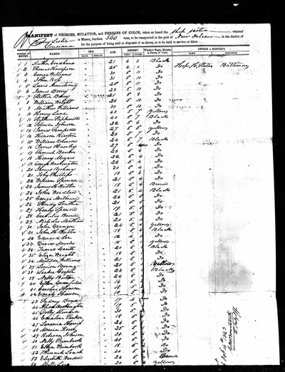 Scotia manifest Manifest from the ship Scotia, carrying enslaved people shipped by Hope Hull Slatter from Baltimore to New Orleans (NARA).